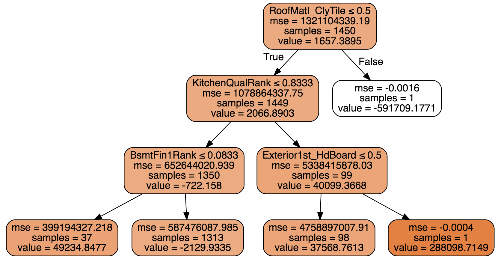 _config.yml